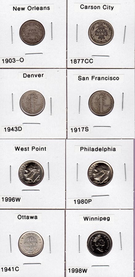 Where-Do-Dimes-Come-From